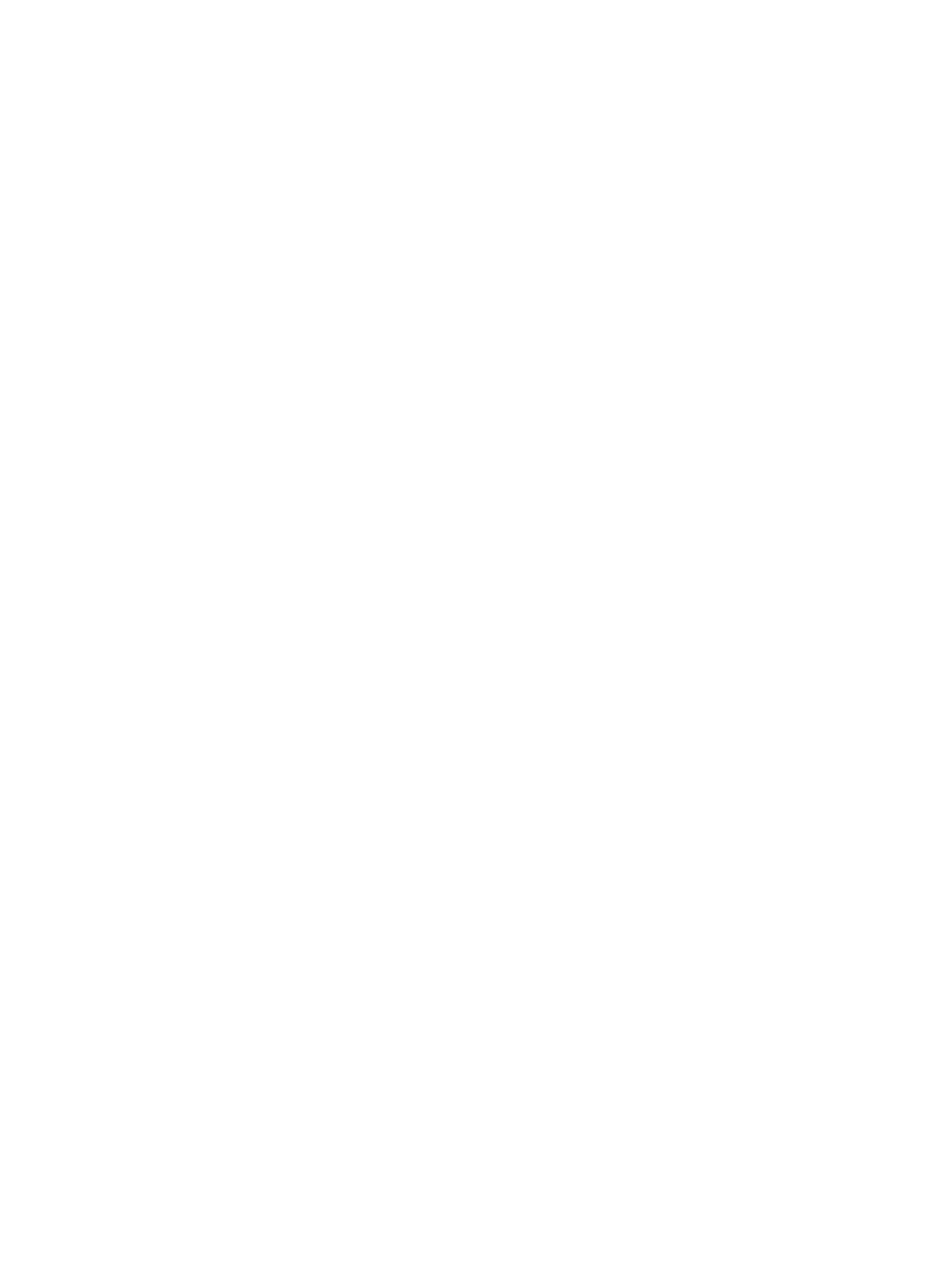 Apache Kafka